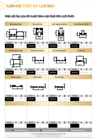 Biên dạng SLIM LUX IS45- Nhôm Thanh Bình