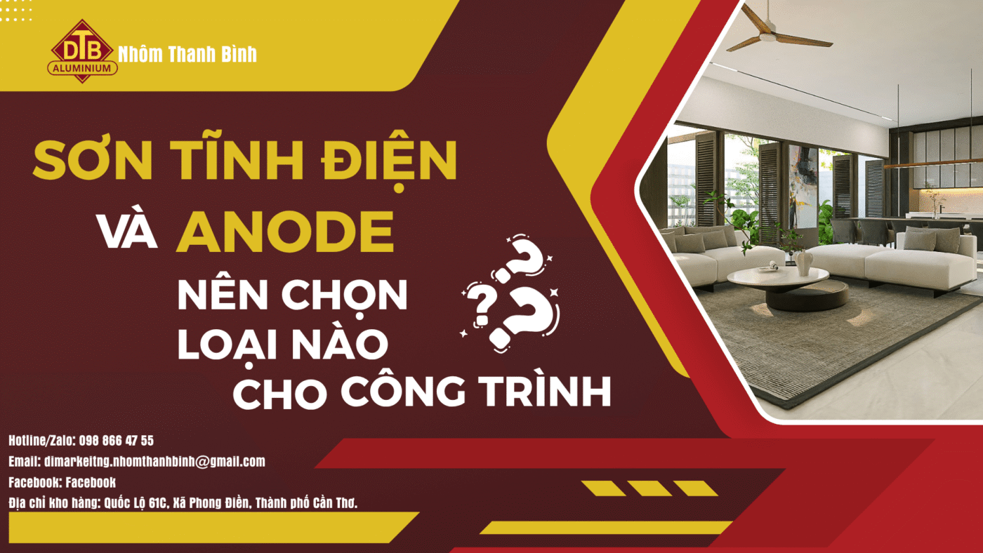 Sơn tĩnh điện và Anode