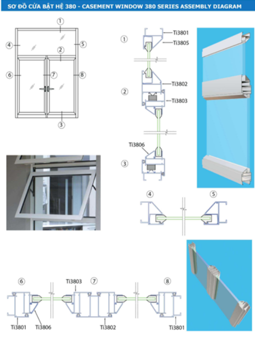 Cửa bật hệ 380